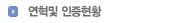 연혁및 인증현황
